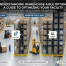Wide vs. Narrow vs. VNA Racking